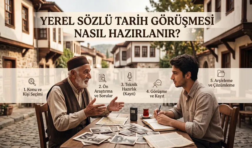 Haberin kapak görseli: Yerel Sözlü Tarih Görüşmesi Nasıl Hazırlanır?